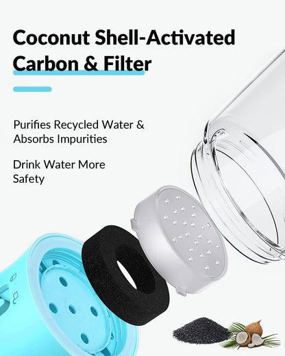 Puppy Water Bowl Dog Water Bottle